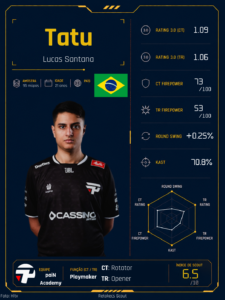 Retake Scout #12 – Tatu