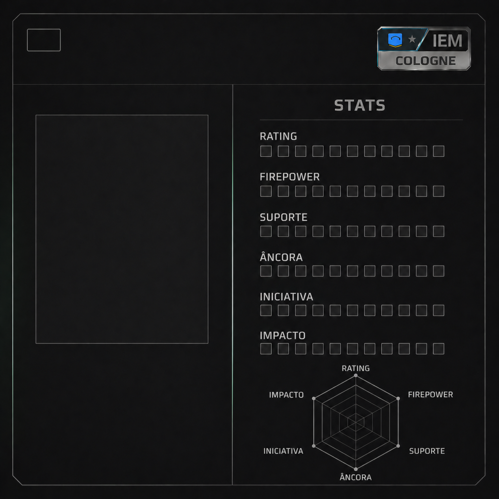 Cards do IEM Cologne major – funcionamento e cálculos