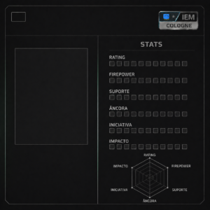 Cards do IEM Cologne major – funcionamento e cálculos