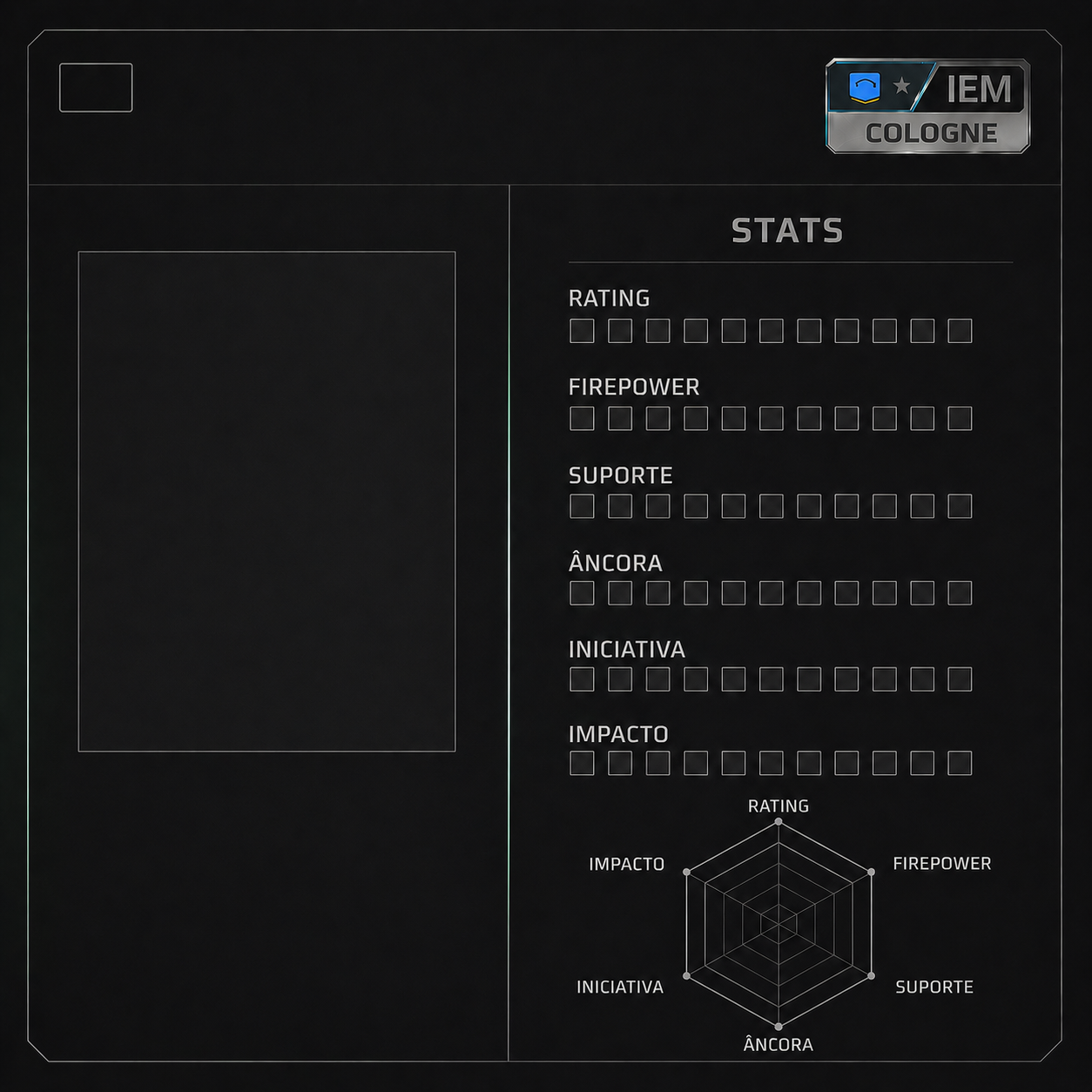 Cards do IEM Cologne major – funcionamento e cálculos