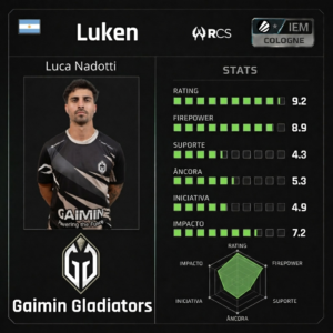 Cards do IEM Cologne major #3 – Gaimin Gladiators