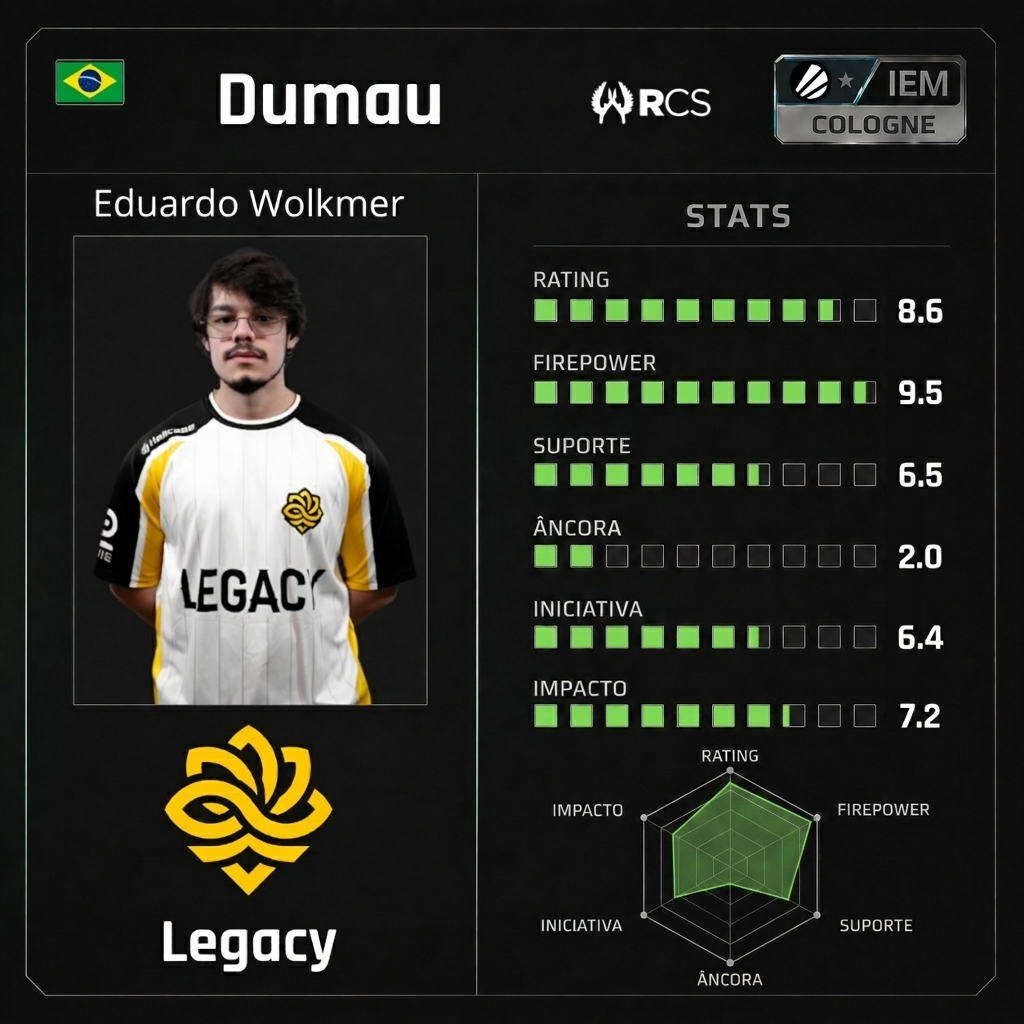 Cards do IEM Cologne major #5 – Legacy