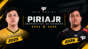 Piriajr e paiN Gaming – de protagonista a apenas mais um